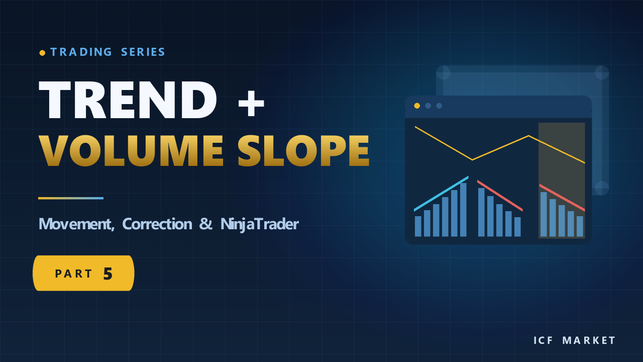 Trend analysis with volume — a volume histogram with a rising slope under the movement and a falling one under the correction